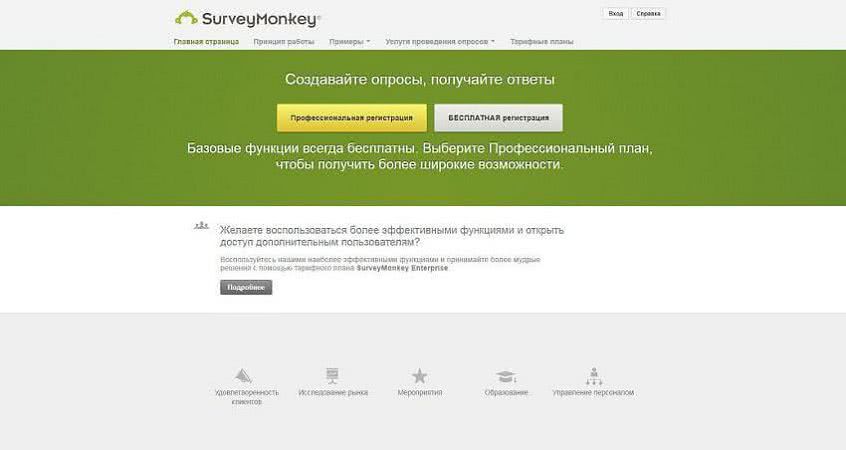 Как продвинуть сайт - Survey Monkey