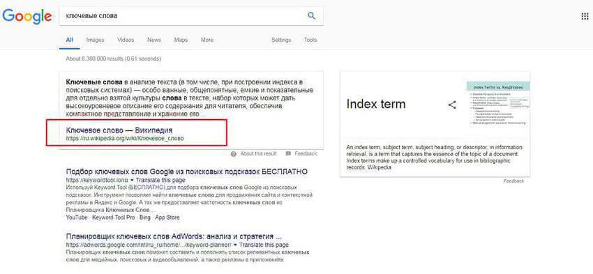 Википедия занимает первое место по запросу ключевые слова