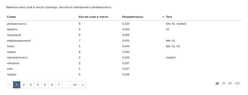 Новый инструмент — Анализ контента