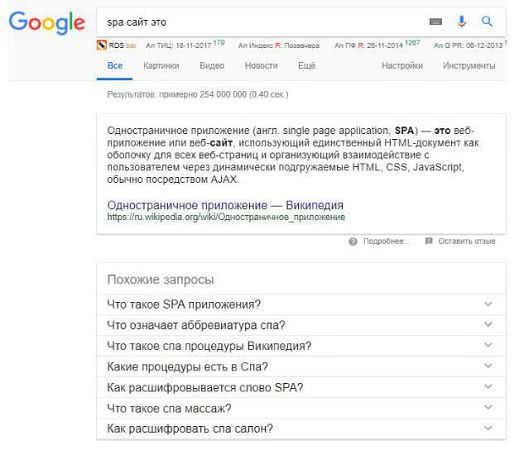 «Похожие запросы» в поиске Google получили новый вид