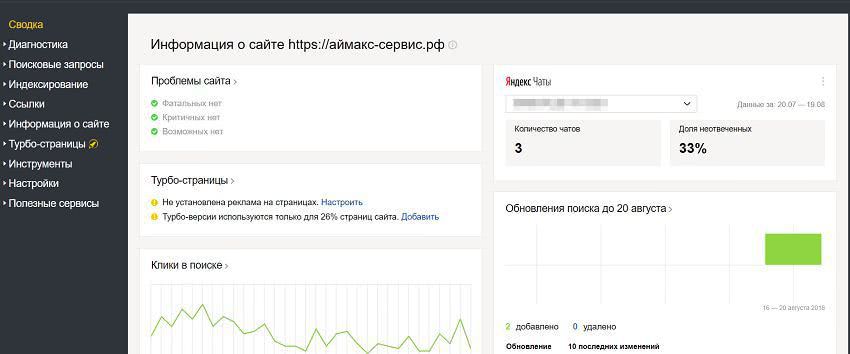 В Яндекс.Вебмастере теперь есть статистика по чатам