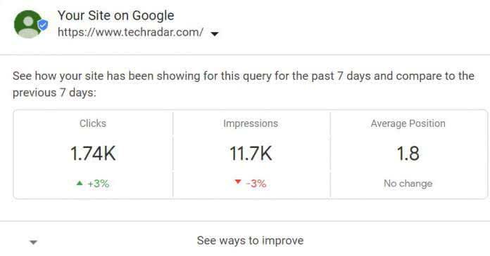 Статистика из Google Search Console доступна в SERP