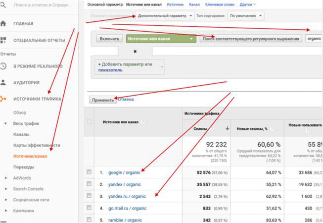 Колдуем над Google Analytics: как настроить учет реферального трафика