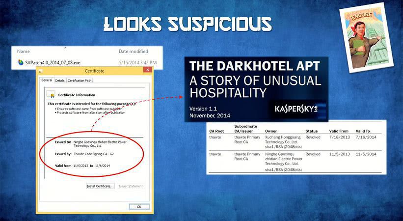 В архиве, который получил журналист Bloomberg, также обнаружился зловред, связанный с APT DarkHotel