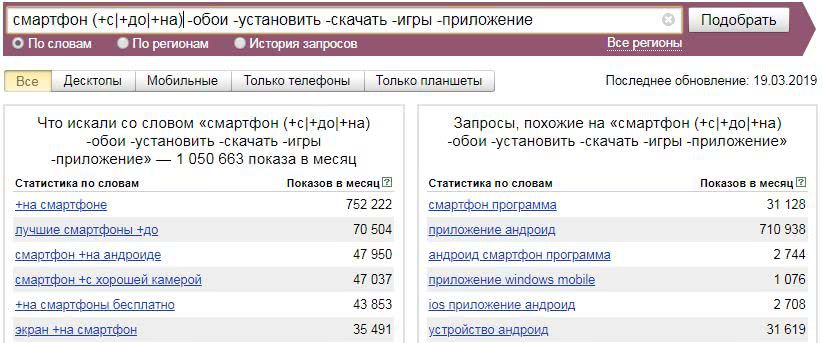 Группировка операторов Вордстат