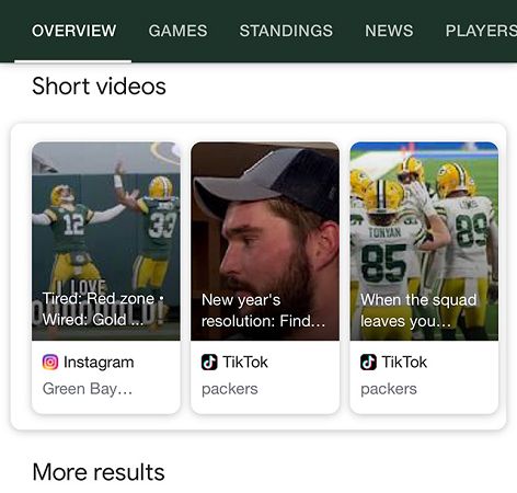 Google добавил короткие видео из Instagram и TikTok в карусель